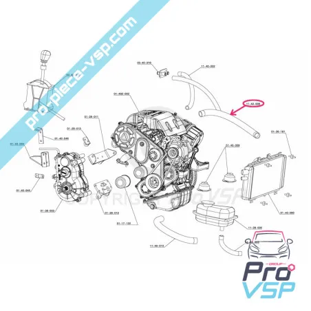 %product-name% ausdrängen %summary%