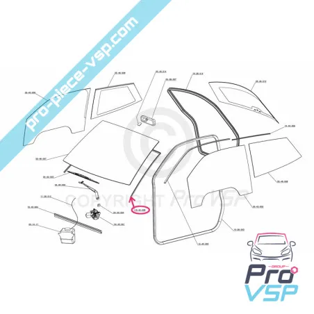 %product-name% de origen para %summary%