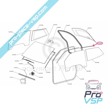 %product-name% für %summary%