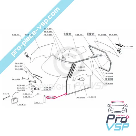 %product-name% / %summary% / %shop-name%