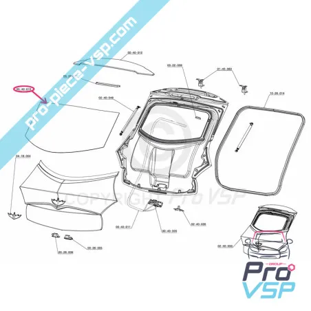 %product-name% for %summary%