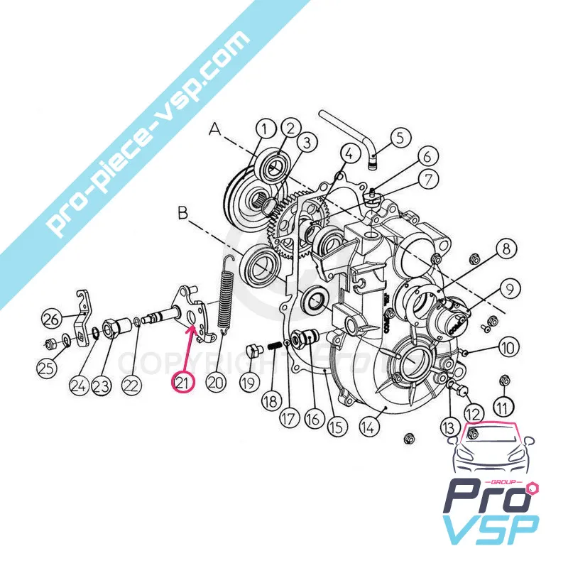 %product-name% originea pentru %summary%