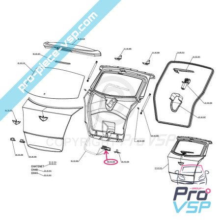 %product-name% alkuperä %summary%
