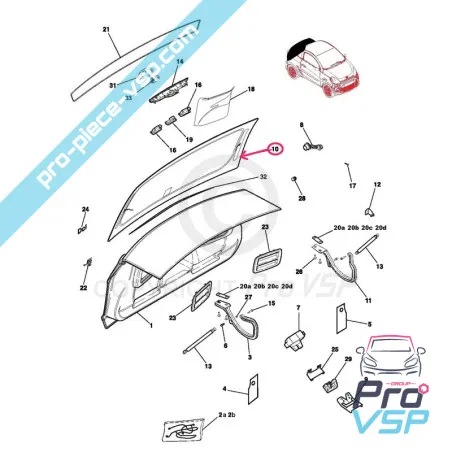 %product-name% / %summary% / %shop-name%