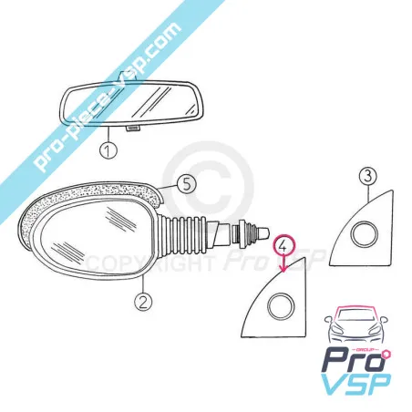 %product-name% / %summary% / %shop-name%