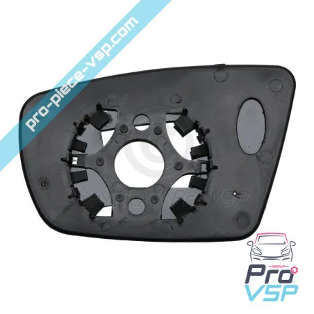 Specchio a specchio giusto