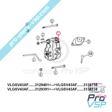 %product-name% / %summary% / %shop-name%