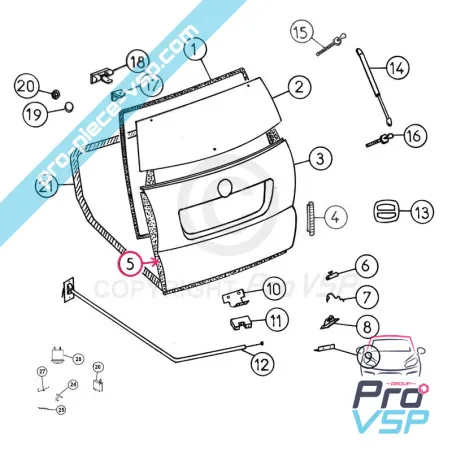 %product-name% / %summary% / %shop-name%