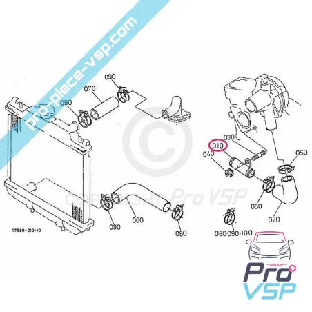 %product-name% / %summary% / %shop-name%