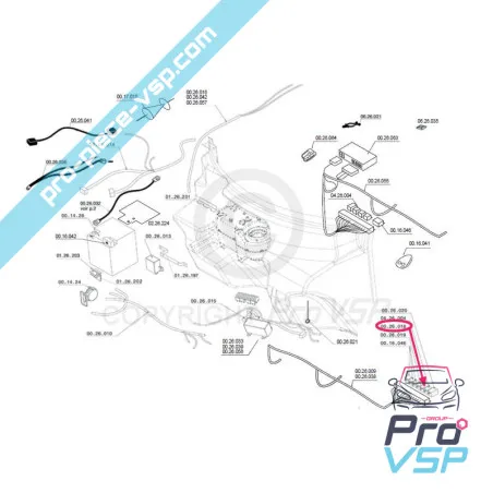 Keskitetty lukituspakkaus