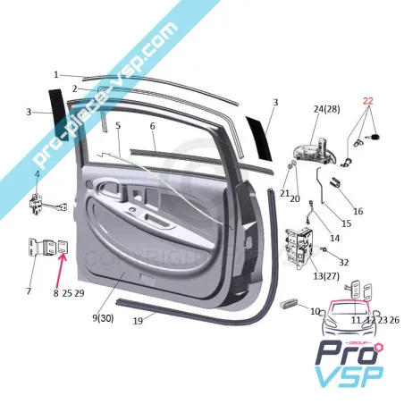 %product-name% / %summary% / %shop-name%