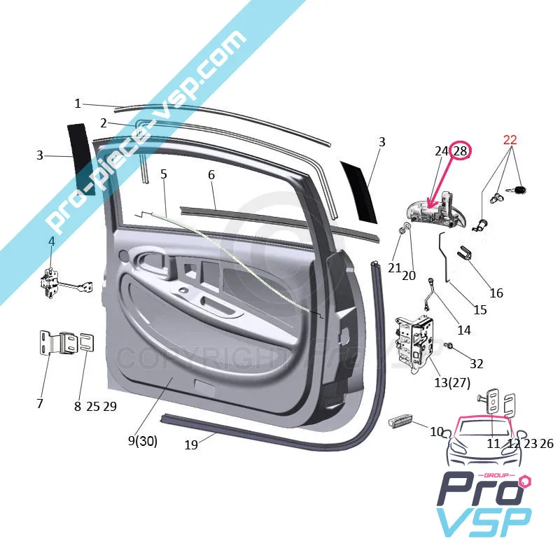 %product-name% för %summary%