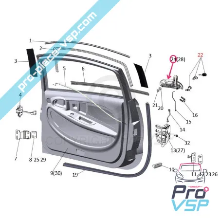 %product-name% för %summary%