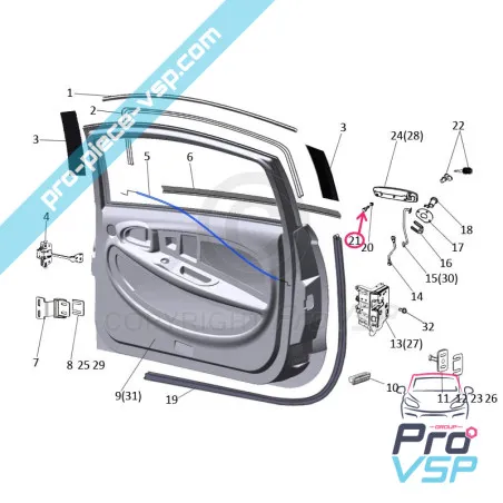 %product-name% / %summary% / %shop-name%