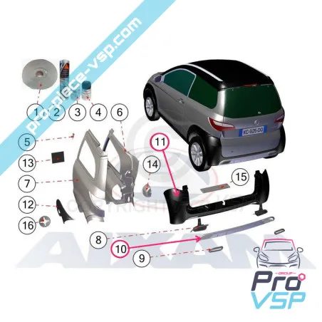 %product-name% / %summary% / %shop-name%