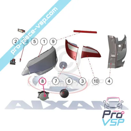 %product-name% / %summary% / %shop-name%