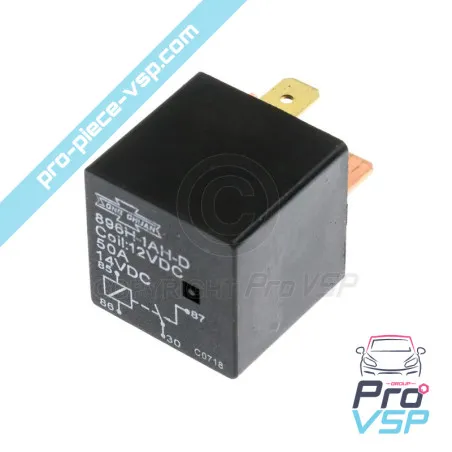 %product-name% / %summary% / %shop-name%