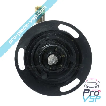 Treinador de medidores