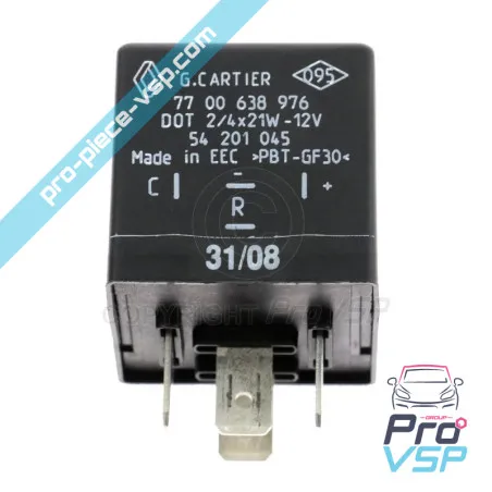 %product-name% / %summary% / %shop-name%