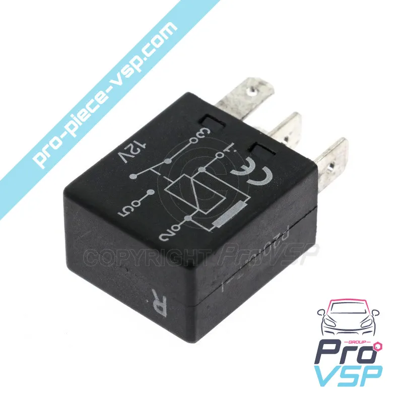 %product-name% / %summary% / %shop-name%