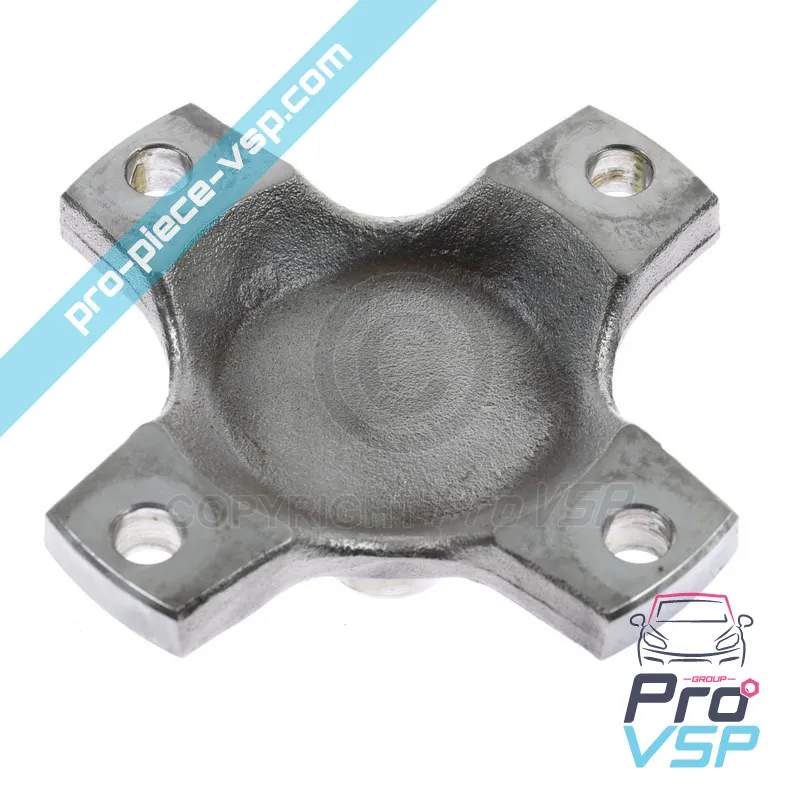 %product-name% / %summary% / %shop-name%