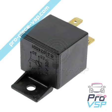 %product-name% / %summary% / %shop-name%