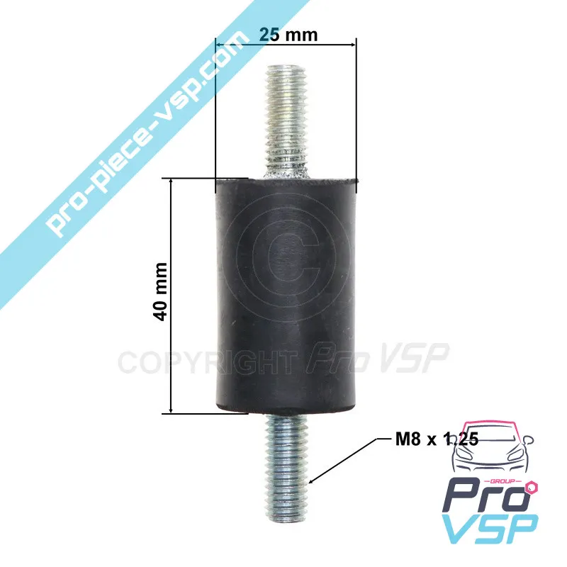 %product-name% origine pour %summary%