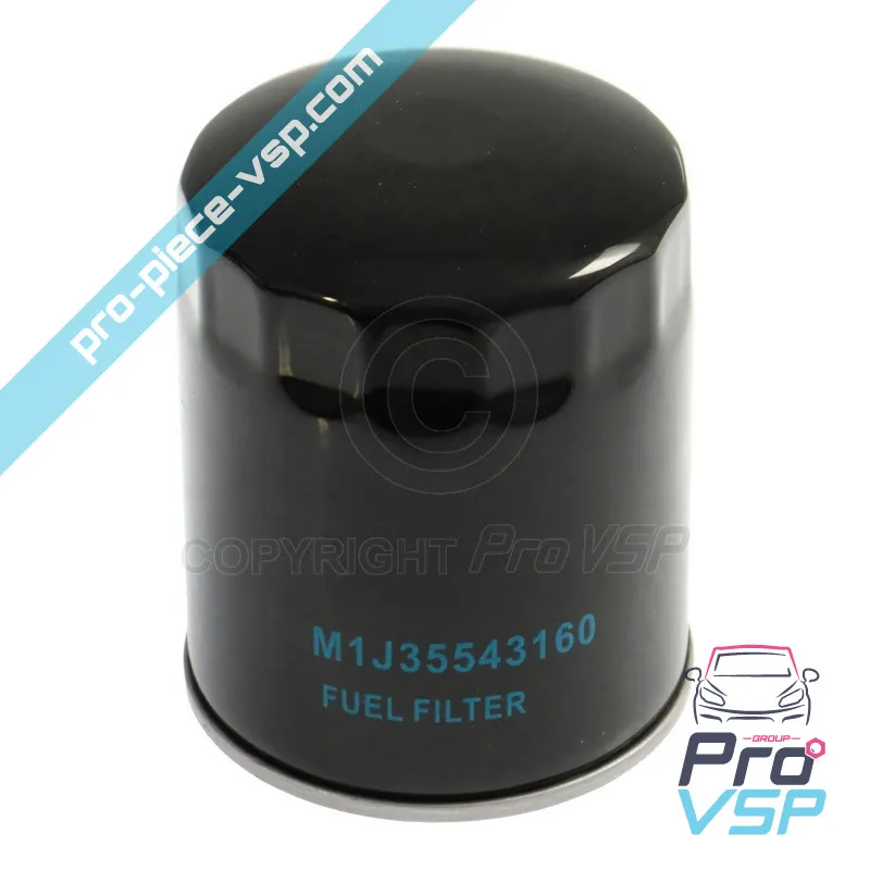 %product-name% / %summary% / %shop-name%