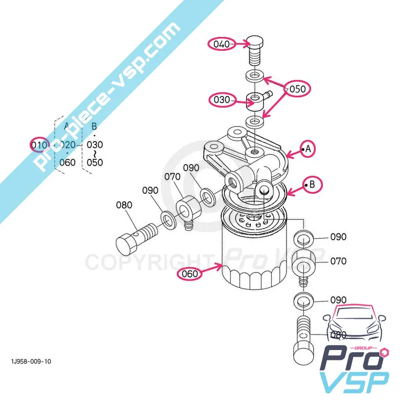 %product-name% / %summary% / %shop-name%