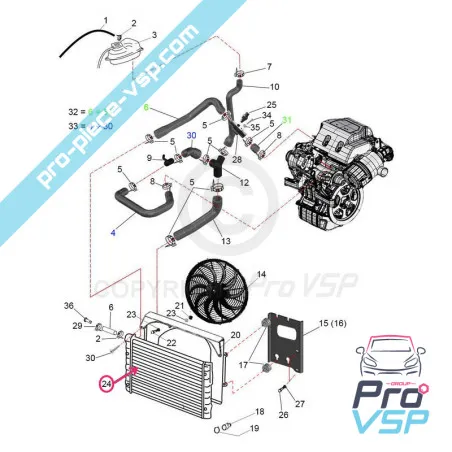 %product-name% / %summary% / %shop-name%