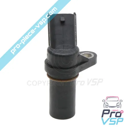 %product-name% / %summary% / %shop-name%