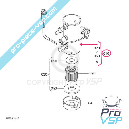 %product-name% / %summary% / %shop-name%