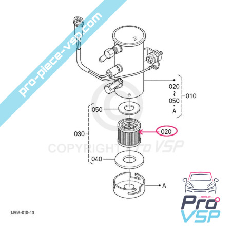 %product-name% / %summary% / %shop-name%