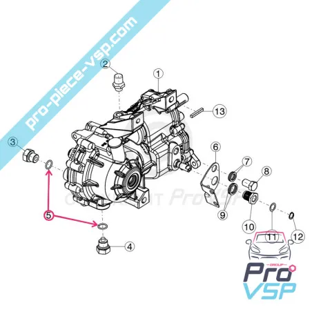 Senzor de temperatură