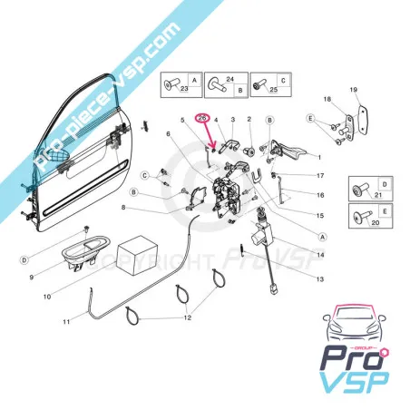 Cablu de control al ușii