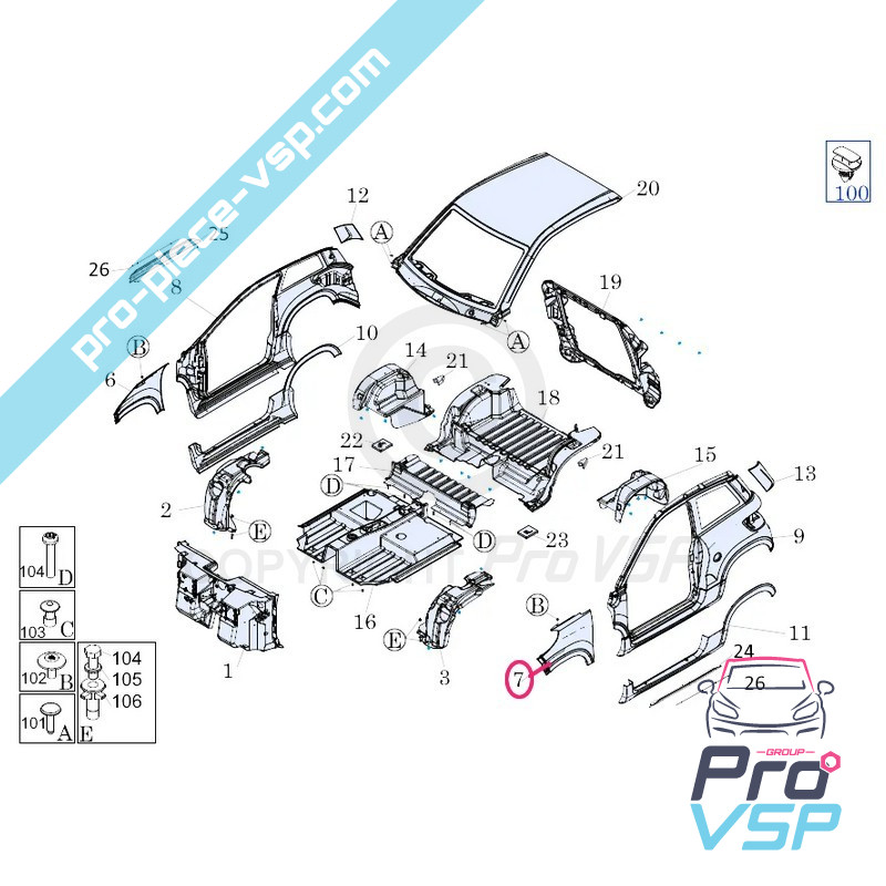%product-name% ursprung för %summary%