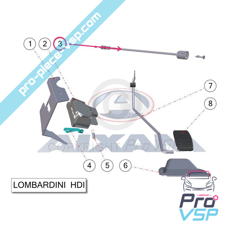 %product-name% alkuperä jstk %summary%