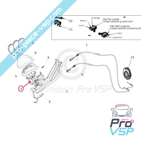 Parada contactor