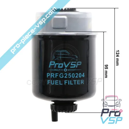 Gas filter