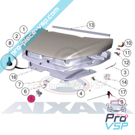 Hood Blocare pentru Aixam Minauto Mega