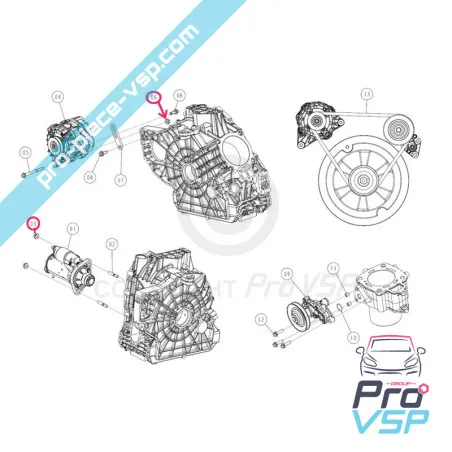 Supapă EGR