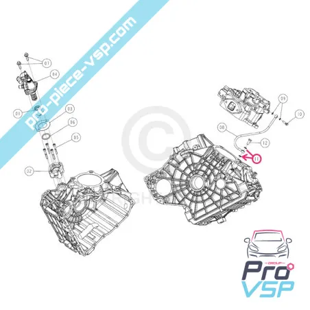 Supapă EGR