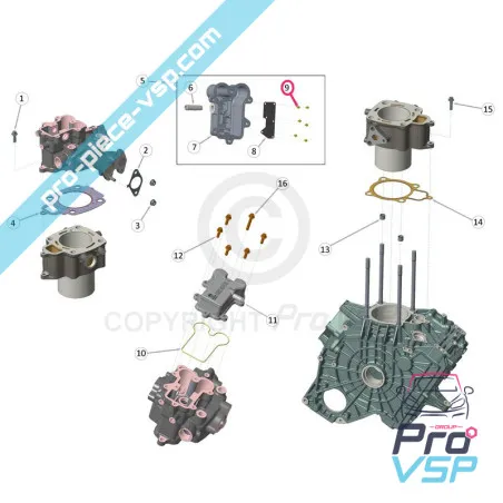 Válvula egr