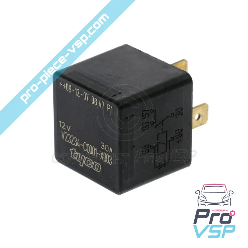 %product-name% / %summary% / %shop-name%