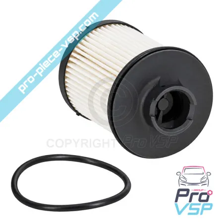 Gasfilter