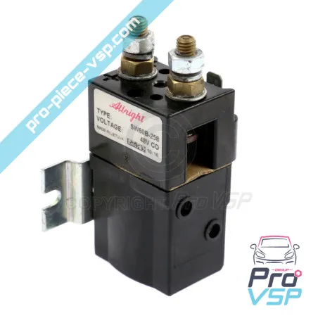 User manual