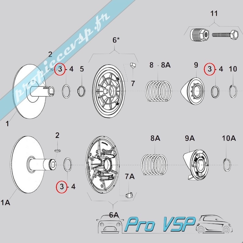 Box Variator Einstellring 1.2mm