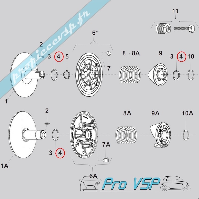 Saiba de reglare a variatorului cutiei de viteze 0.6mm