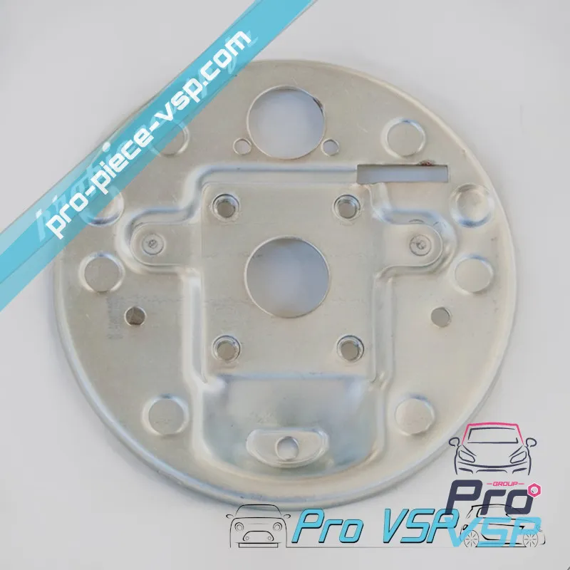 %product-name% ursprung för %summary%