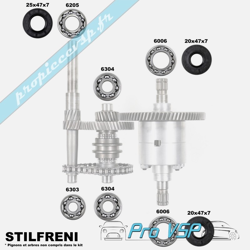 Kit de reparação de caixa Stilfreni